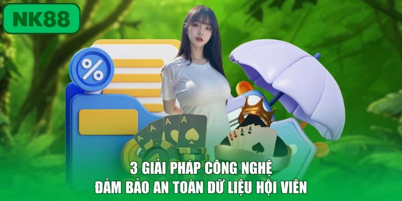 Chính Sách Bảo Mật 1 3 giải pháp công nghệ đảm bảo an toàn dữ liệu hội viên